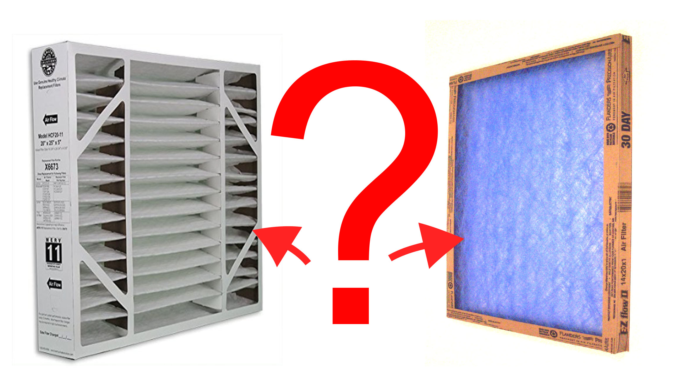 furnace filters with a question mark